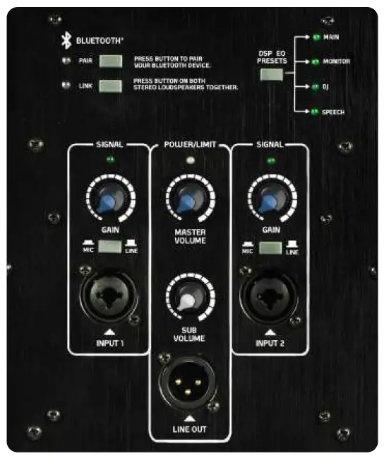 Powerwerks PWRPA2 2000 Watts Two Piece Portable Line Array System 2