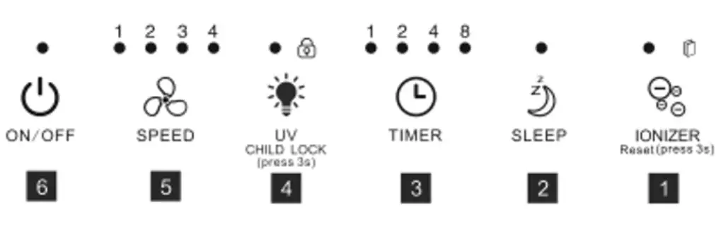 Medify Air MA-112 Air Purifier - 14