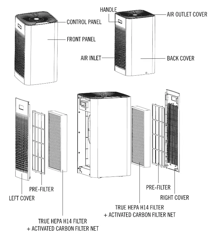 Medify Air MA-112 Air Purifier - 6