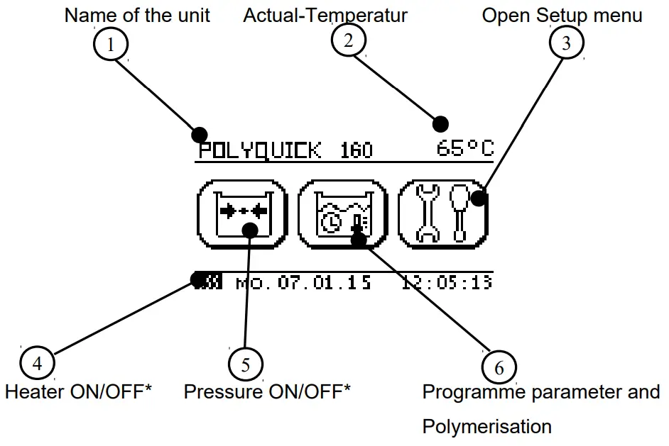 wassermann 160-T95 Pressure Polymerisation Automat Compactor - fig2