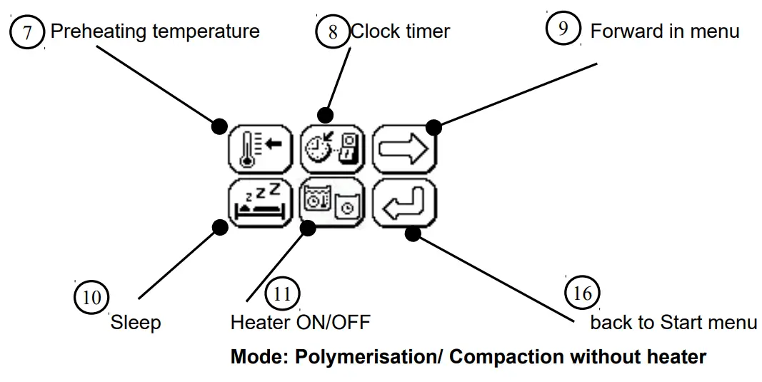 wassermann 160-T95 Pressure Polymerisation Automat Compactor - fig4