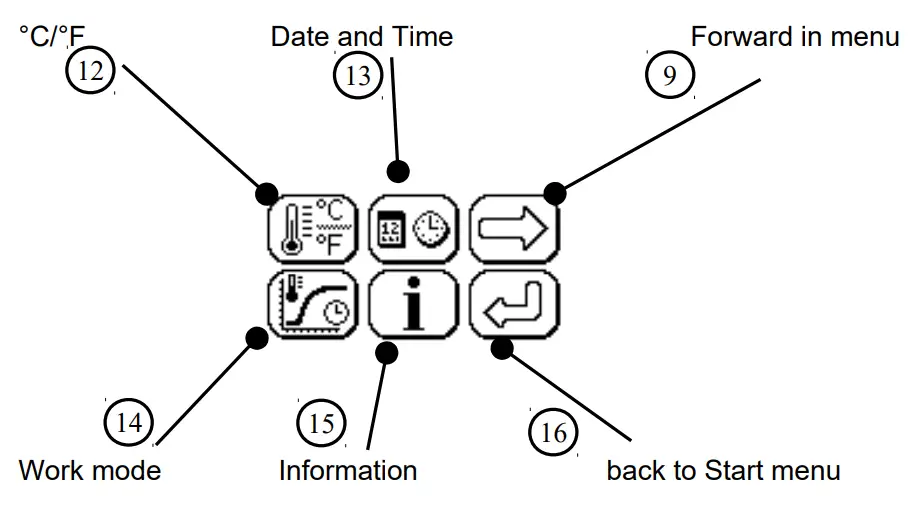 wassermann 160-T95 Pressure Polymerisation Automat Compactor - fig5