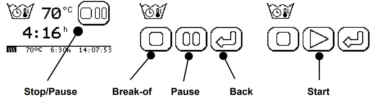 wassermann 160-T95 Pressure Polymerisation Automat Compactor - fig9