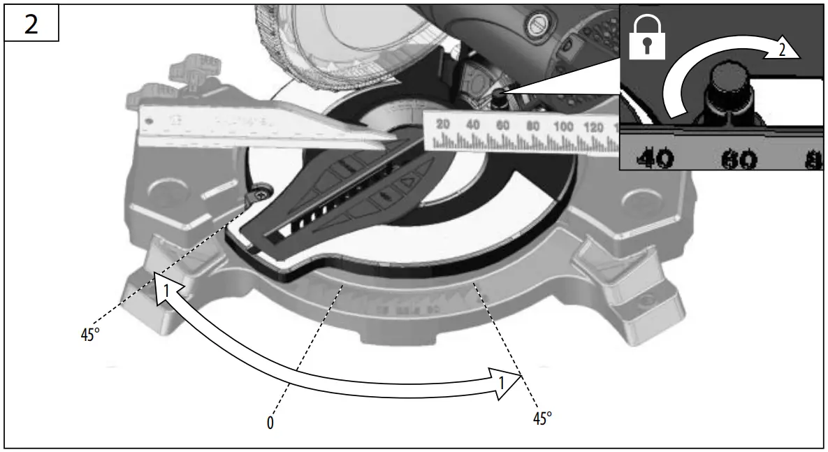 Starting-up the machine