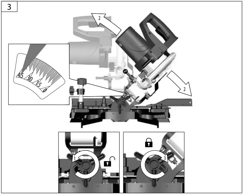 Starting-up the machine
