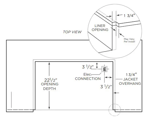 COYOTE Stainless Steel - COMBUSTIBLE CONSTRUCTION 1