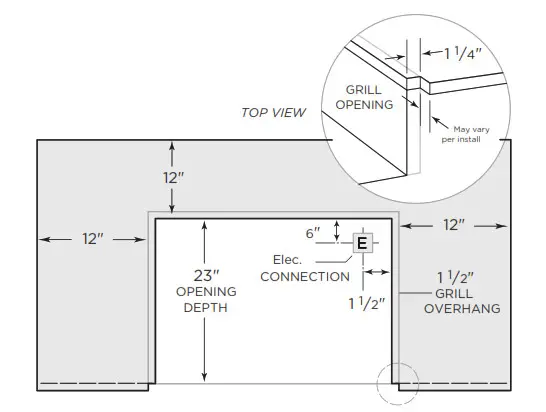 COYOTE Stainless Steel - NON-COMBUSTIBLE CONSTRUCTION 1