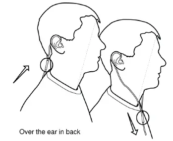 Shure SE315 Sound Isolating Earphones-2