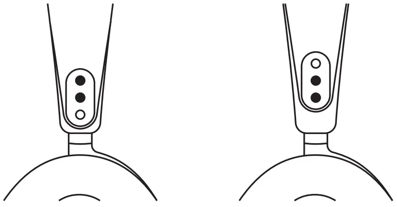 Position of the Elastic Headband