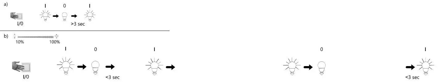 Paul-Neuhaus-831531-Timon-LED-Wall-Light-FIG-4