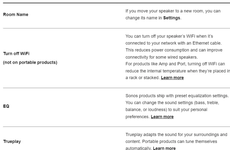 SONOS ROAM1US1 Portable Smart Speaker-FIG13