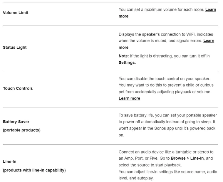 SONOS ROAM1US1 Portable Smart Speaker-FIG14