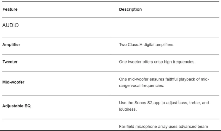 SONOS ROAM1US1 Portable Smart Speaker-FIG15
