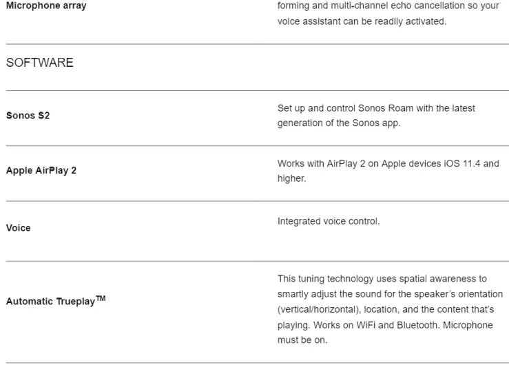 SONOS ROAM1US1 Portable Smart Speaker-FIG16