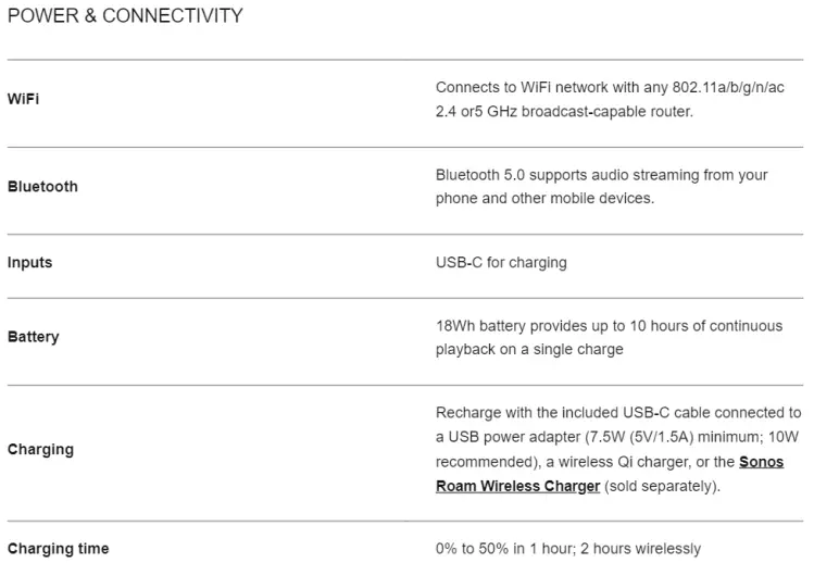 SONOS ROAM1US1 Portable Smart Speaker-FIG18