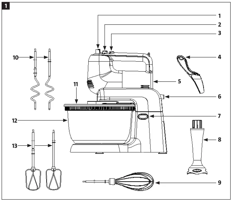MENUETT 004885 electric hand mixer - fig1
