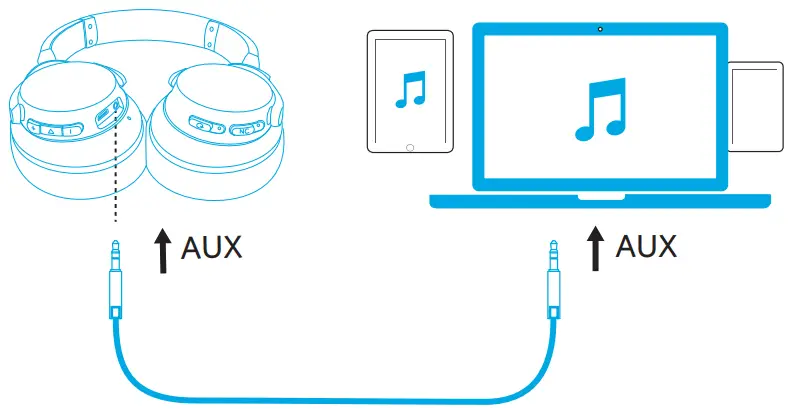 Connecting instruction