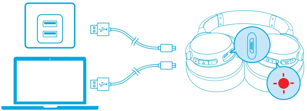 Charging instruction