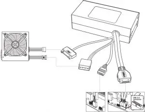 Installation Inductions