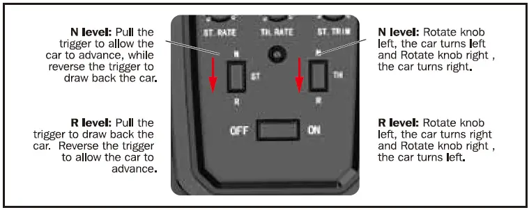 KOLEGEND-9204E-1-or-10-Scale-RC-Power-4WD-Off-Road-Car-2.4GHz-Radio-System-FIG-13