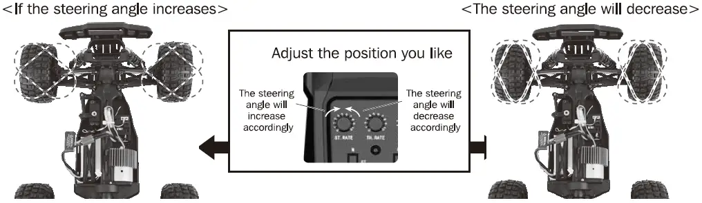 KOLEGEND-9204E-1-or-10-Scale-RC-Power-4WD-Off-Road-Car-2.4GHz-Radio-System-FIG-20