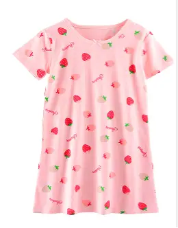 Children’s Nightgowns Sold Exclusively On Amazon.com Recalled Due To Violation Of Federal Flammability Standard And Burn Hazard; Manufactured By Booph Children’s Nightgowns Sold Exclusively On Amazon.com Recalled Due To Violation Of Federal Flammability Standard And Burn Hazard; Manufactured By Booph