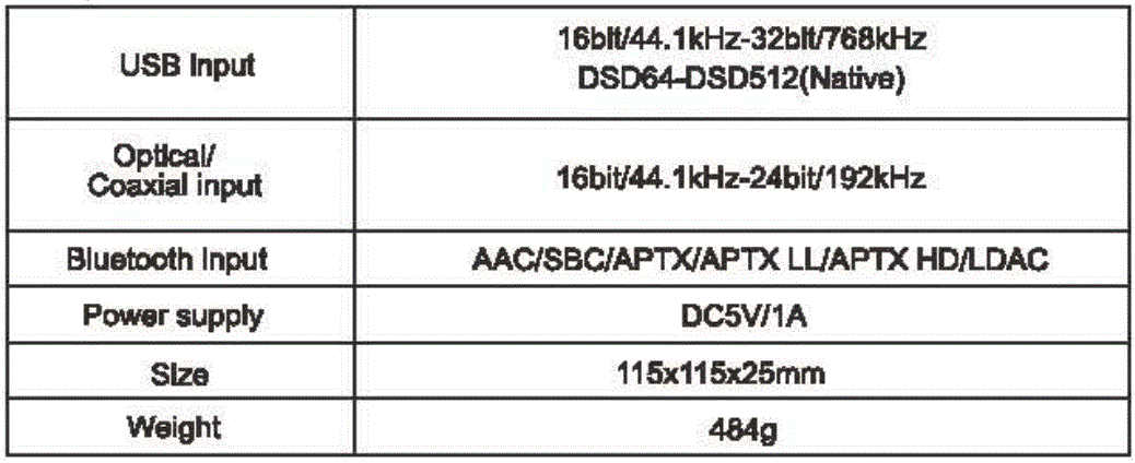 1Mii-DS601-Desktop-Audio-Decoder-fig-1
