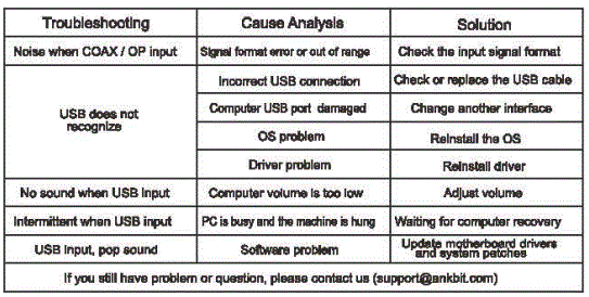 1Mii-DS601-Desktop-Audio-Decoder-fig-11