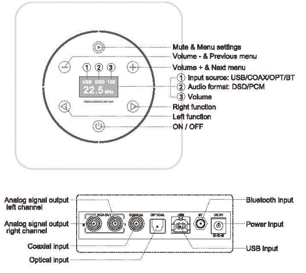 1Mii-DS601-Desktop-Audio-Decoder-fig-4