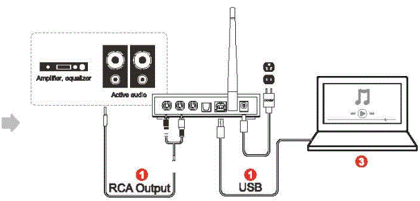 1Mii-DS601-Desktop-Audio-Decoder-fig-6