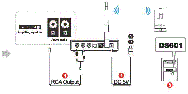 1Mii-DS601-Desktop-Audio-Decoder-fig-8