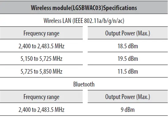 LG MFL71846413 Smart LED TV-7