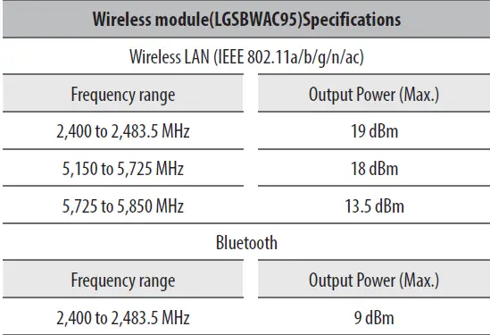 LG MFL71846413 Smart LED TV-8