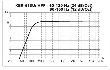 AVATAR-XBR-Coaxial-Speakers-Owner's-09