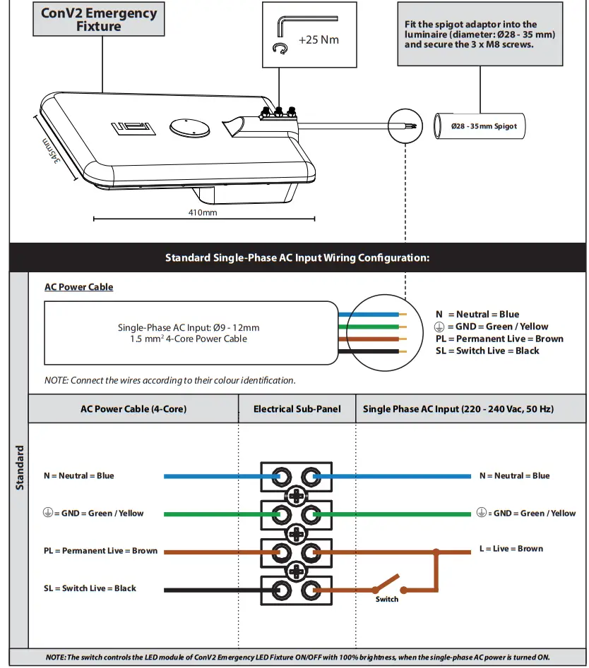 EYE LIGHTING ELI ConV2 Emergency Pole Mounted LED Luminaire - fig