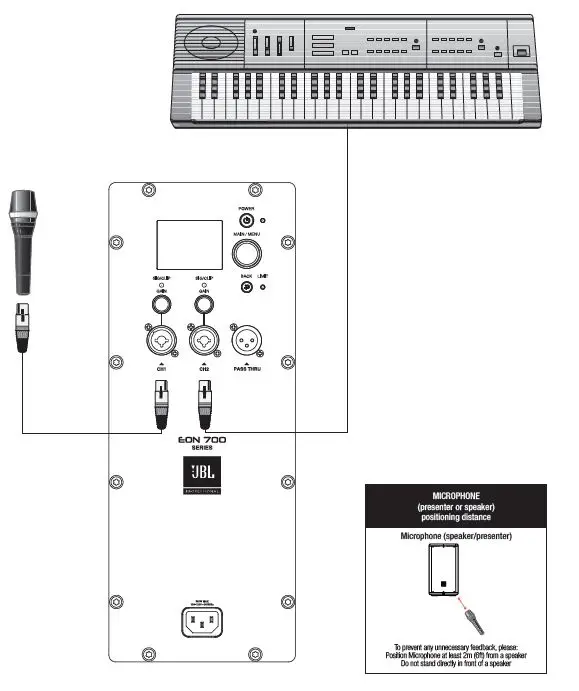 JBL-EON700-Series-Professional-Loudspeakers-fig-5