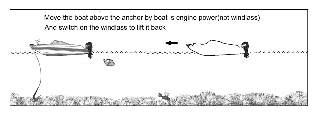 South Pacific VS1500 Electric Windlass fig 17