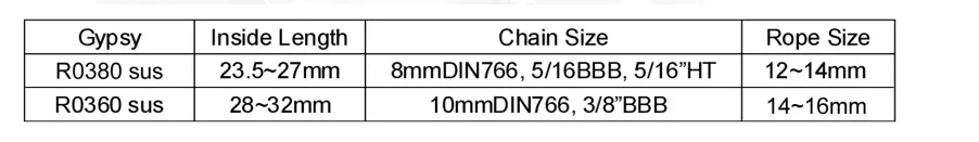 South Pacific VS1500 Electric Windlass fig 22