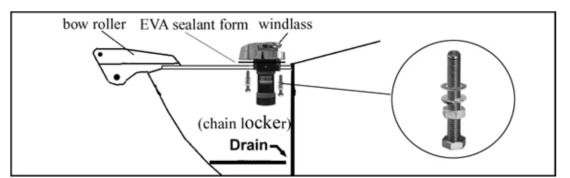 South Pacific VS1500 Electric Windlass fig 5