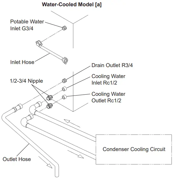 HOSHIZAKI-IM-100NE-HC-Hydrocarbon-Large-Cube-Ice-Maker-fig-13
