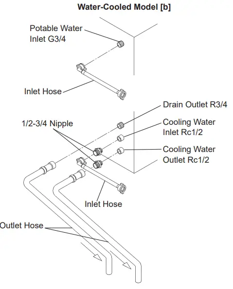 HOSHIZAKI-IM-100NE-HC-Hydrocarbon-Large-Cube-Ice-Maker-fig-15
