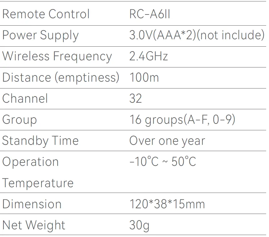 Godox RC-A6II Remote Control 02