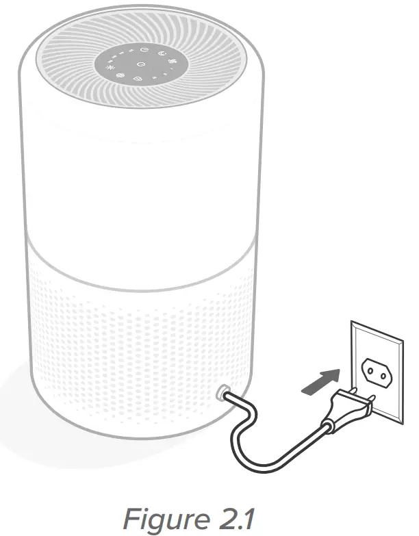levoit Core 300-RAC True HEPA Air Purifier - fig 1