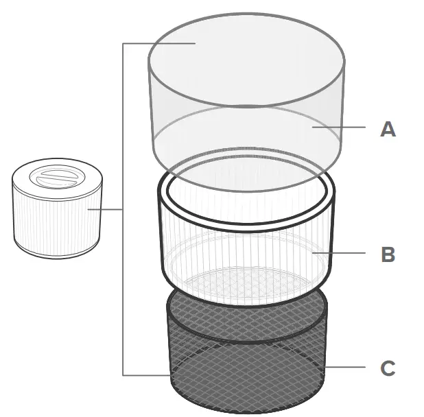 levoit Core 300-RAC True HEPA Air Purifier - fig 2
