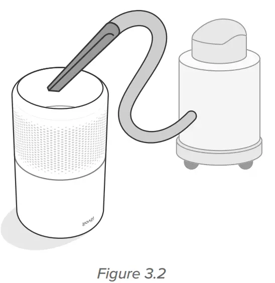levoit Core 300-RAC True HEPA Air Purifier - fig 4