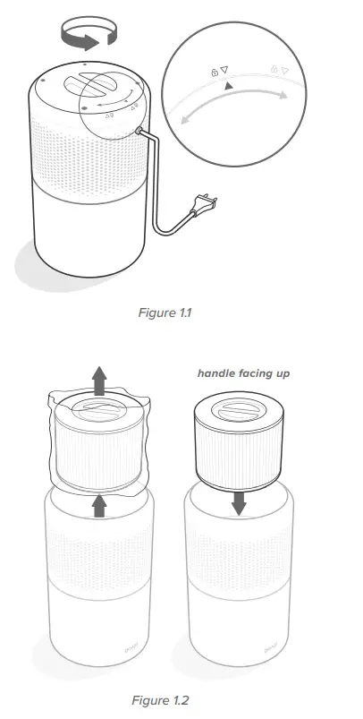 levoit Core 300-RAC True HEPA Air Purifier - parts 1