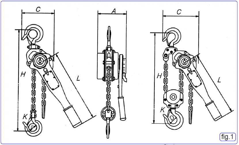 SEALEY-LH750-LH1500-Lever-Hoists-fig-1