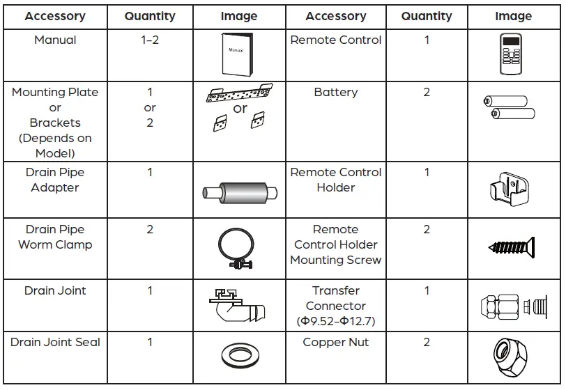 DURASTAR-DRAS12F1B-12000-BTU-Cooling-208-and-230-Volt-Mini-Split-Floor-Console-Evaporator-Unit-03