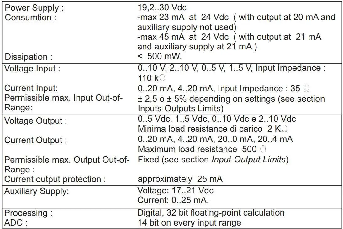 SENECA K109S Signal converter Instruction Manual - Technical Features