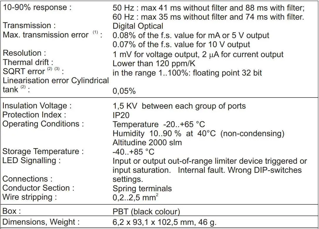 SENECA K109S Signal converter Instruction Manual - Technical Features